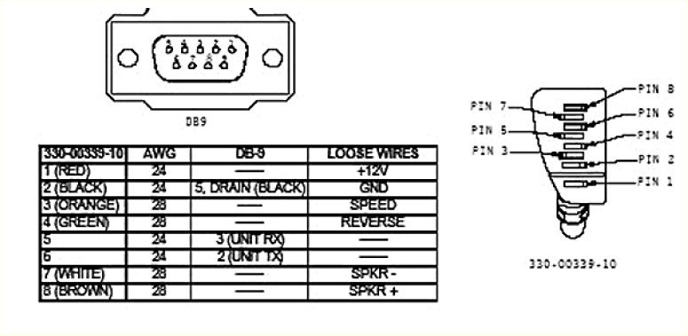 garmin 2xxx pinout.jpg