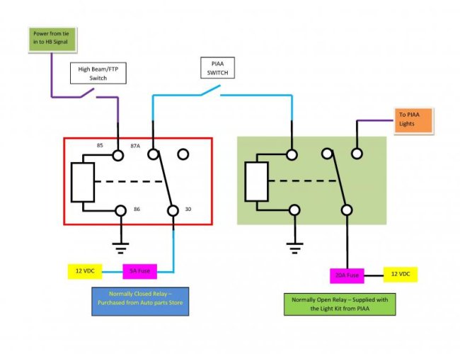 0 - PIAA HB Bypass Schem 3.jpg