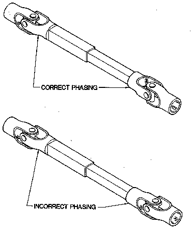 U-Joint Phasing.gif