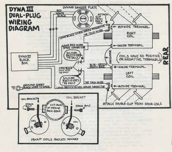 Dual Plug Dyna III.jpg