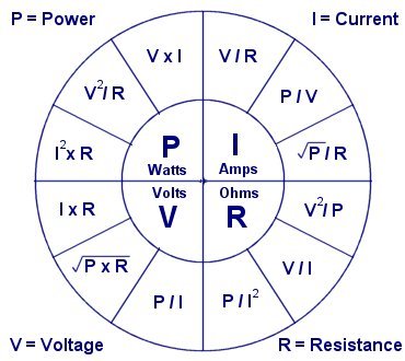 Ohms Law Pie Chart Formulas.jpg