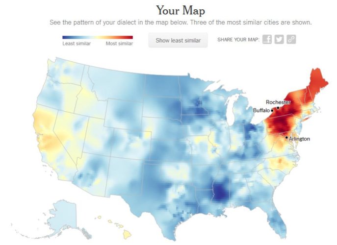 Dialect test.jpg