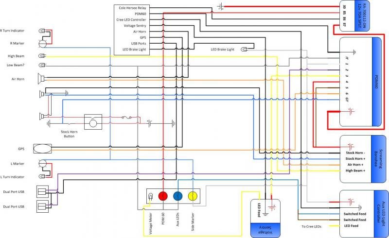 Farkle Wiring Diagram v2.0.jpg