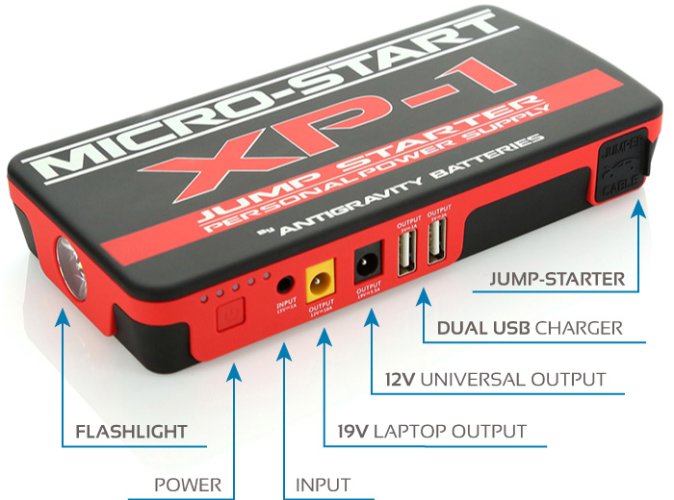 xp-1-ports-multi-function-device.jpg