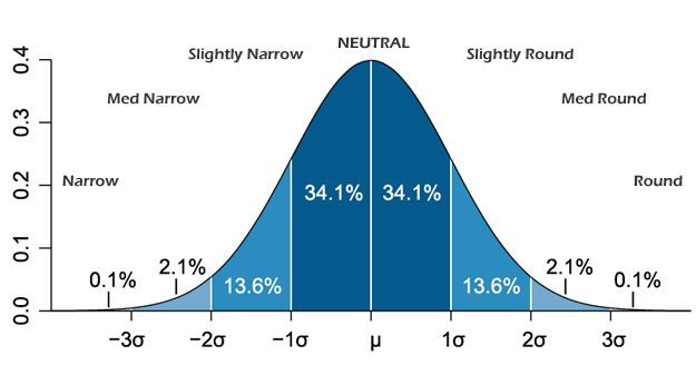 bell-curve.jpg