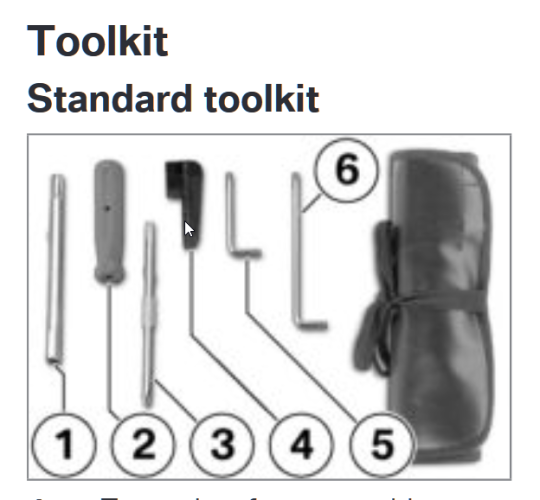 Toolkit from manual.png