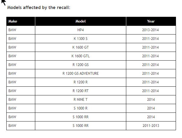 BMW Fuel Pump Recall List.jpg