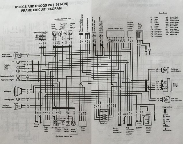 Diagram R100GS R100 PD 1991-on.jpg