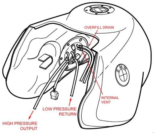 Fuel Line Routing.jpg