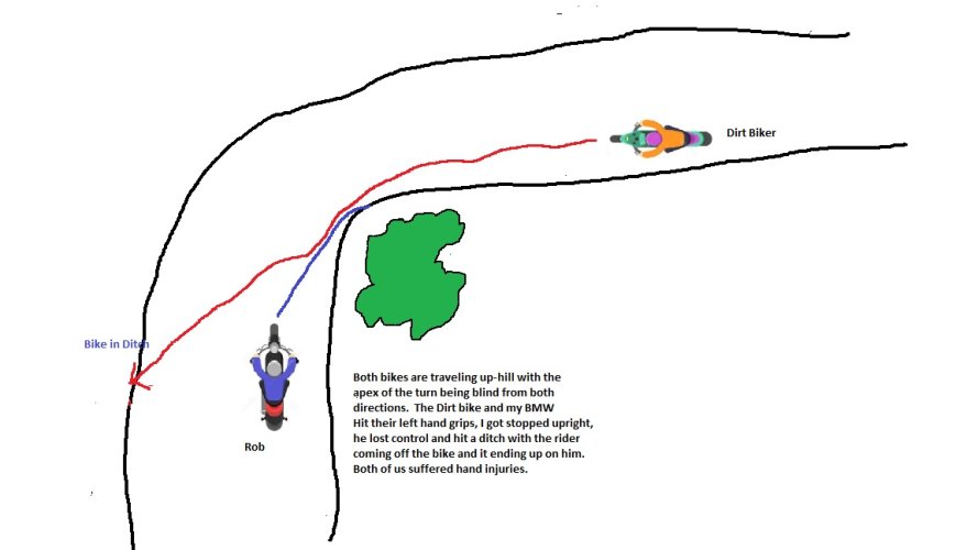 blindcornerhit.jpg blindcornerhit.jpg