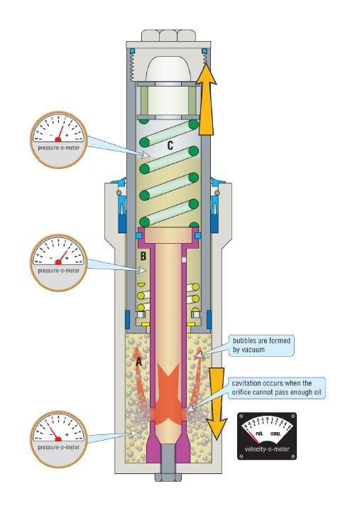 cavitation  - 1.jpeg