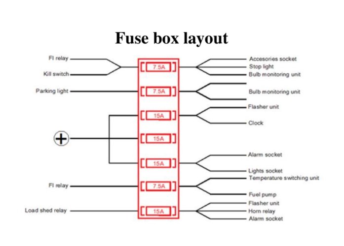 K75 fuse box.jpg