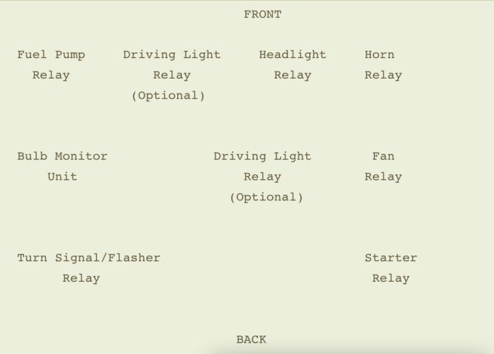 K75 relays map - Paul Glaves.jpg