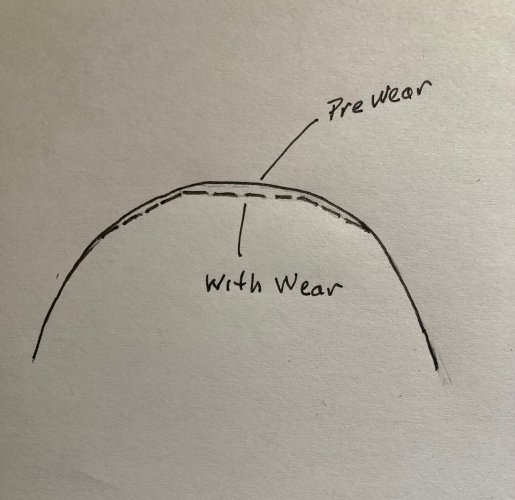 Tire 2.jpg