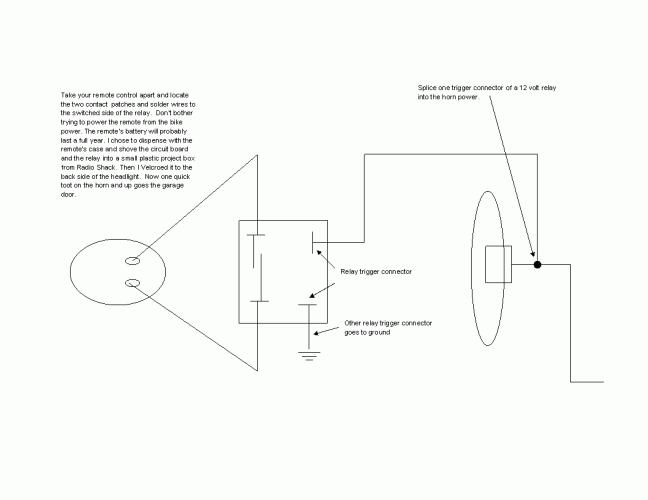 garage door opener.gif